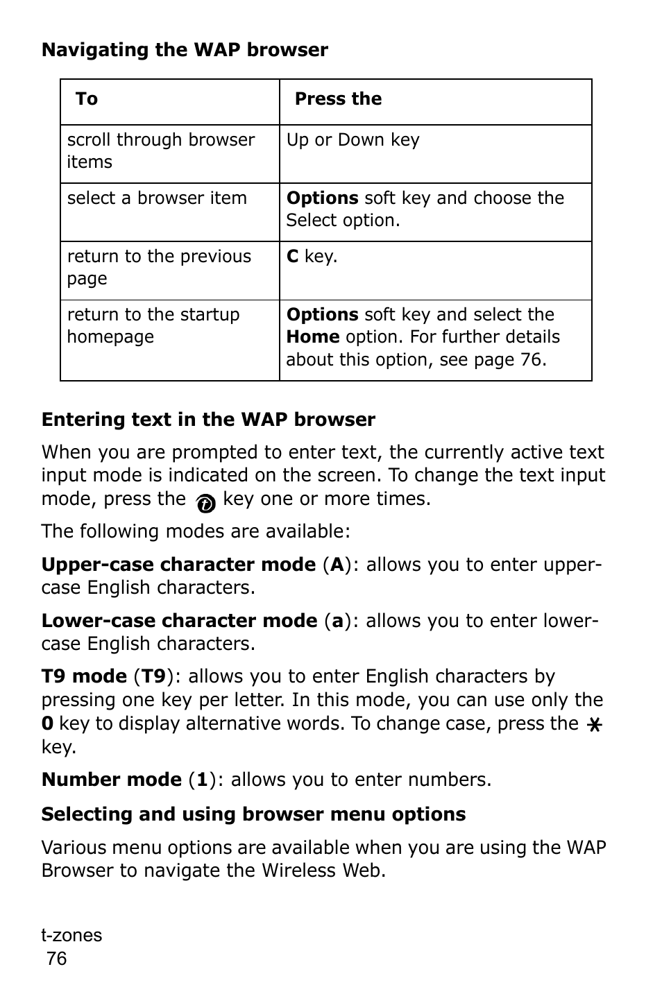 Samsung SGH-P735MSATMB User Manual | Page 77 / 193