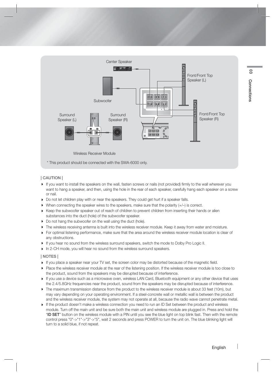 Connecting to a tv and external devices, English | Samsung HT-F9730W-ZA User Manual | Page 17 / 61