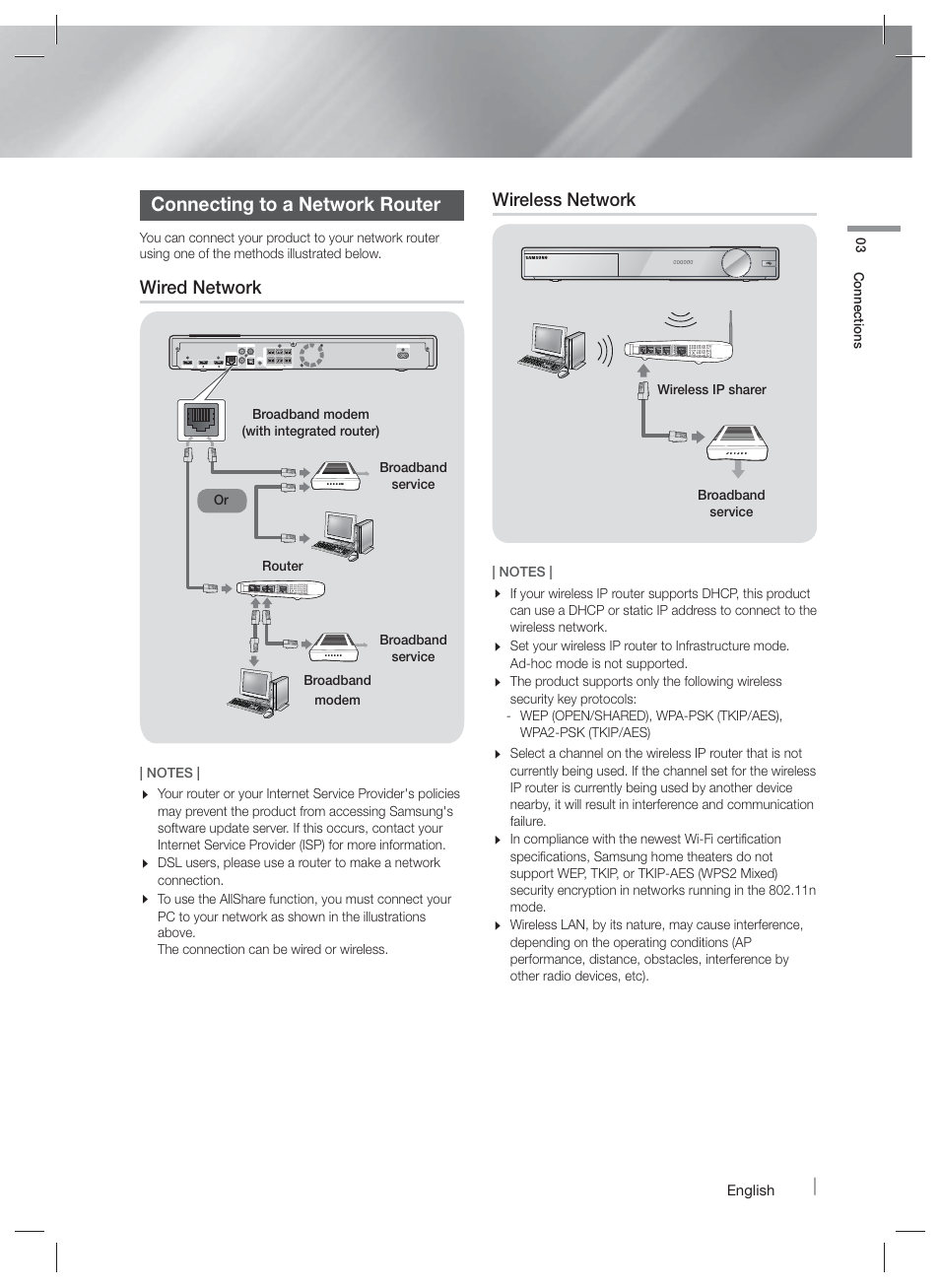 Connecting to a network router, Settings, The initial settings procedure | The home screen, Accessing the settings screen, Wired network, Wireless network | Samsung HT-F9730W-ZA User Manual | Page 19 / 61