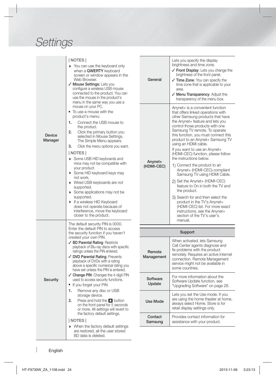 Settings | Samsung HT-F9730W-ZA User Manual | Page 24 / 61