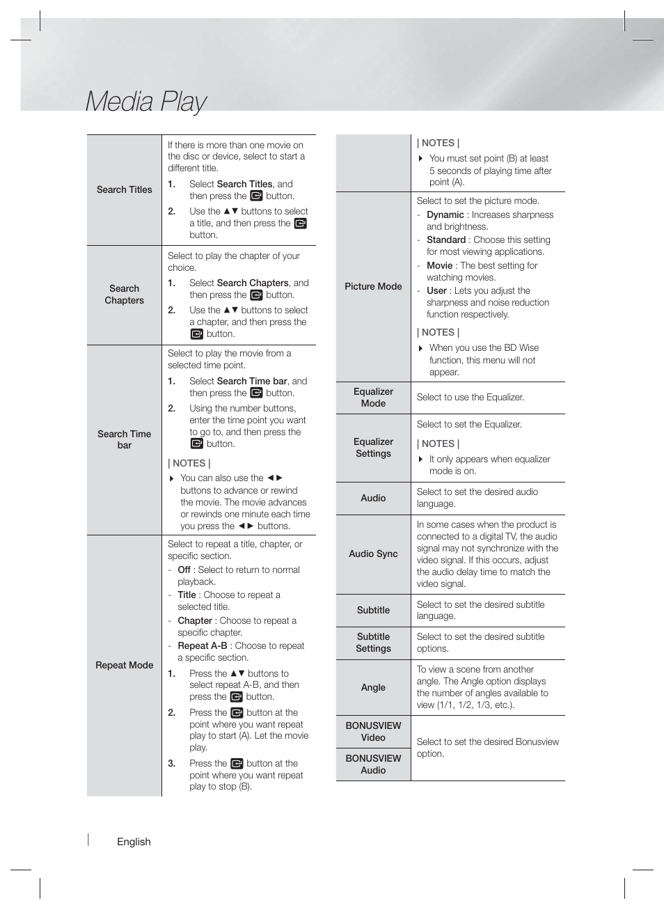 Media play | Samsung HT-F9730W-ZA User Manual | Page 34 / 61