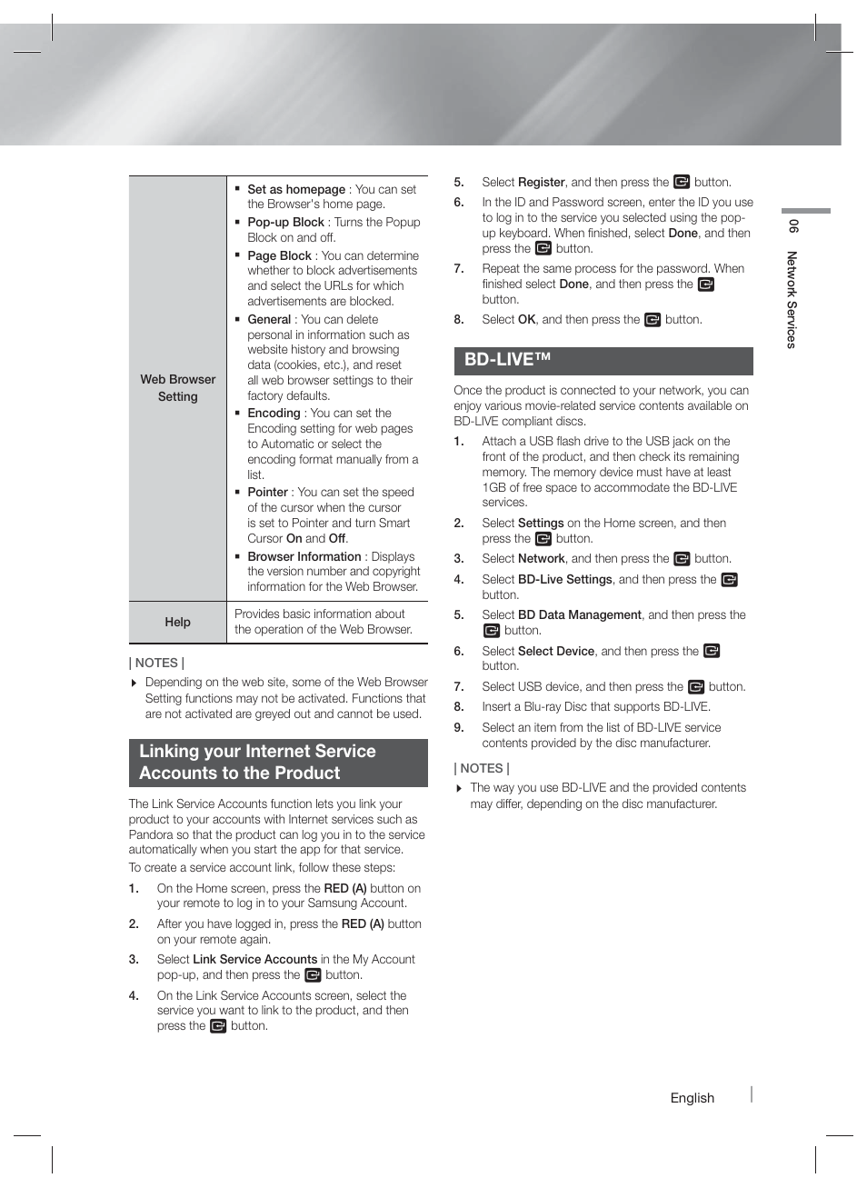 Bd-live, Appendix, Additional information | Samsung HT-F9730W-ZA User Manual | Page 51 / 61