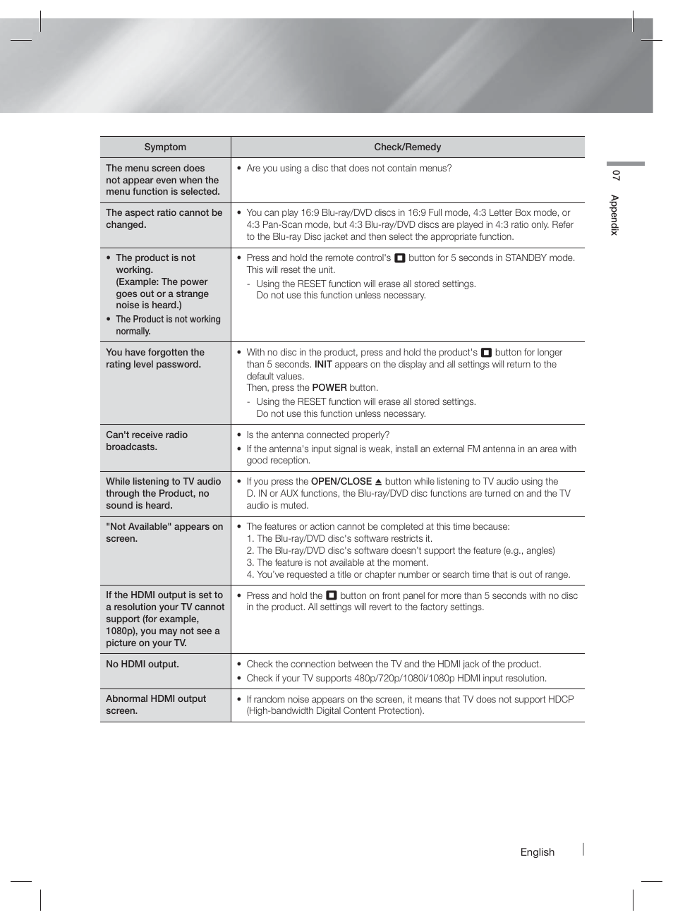 Samsung HT-F9730W-ZA User Manual | Page 57 / 61