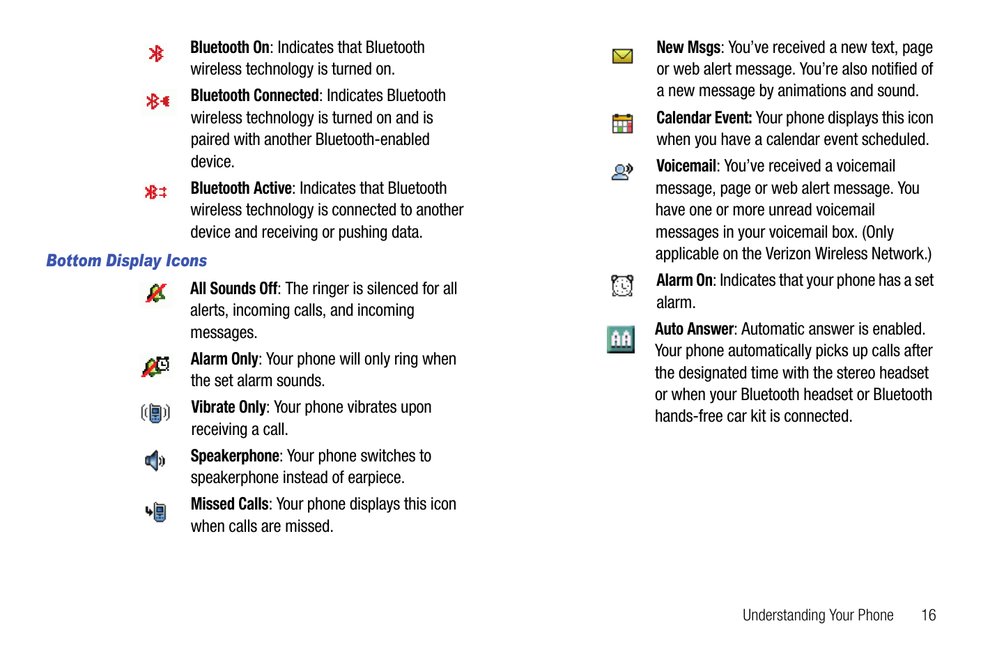 Bottom display icons | Samsung SCH-U550ZNAVZW User Manual | Page 19 / 145