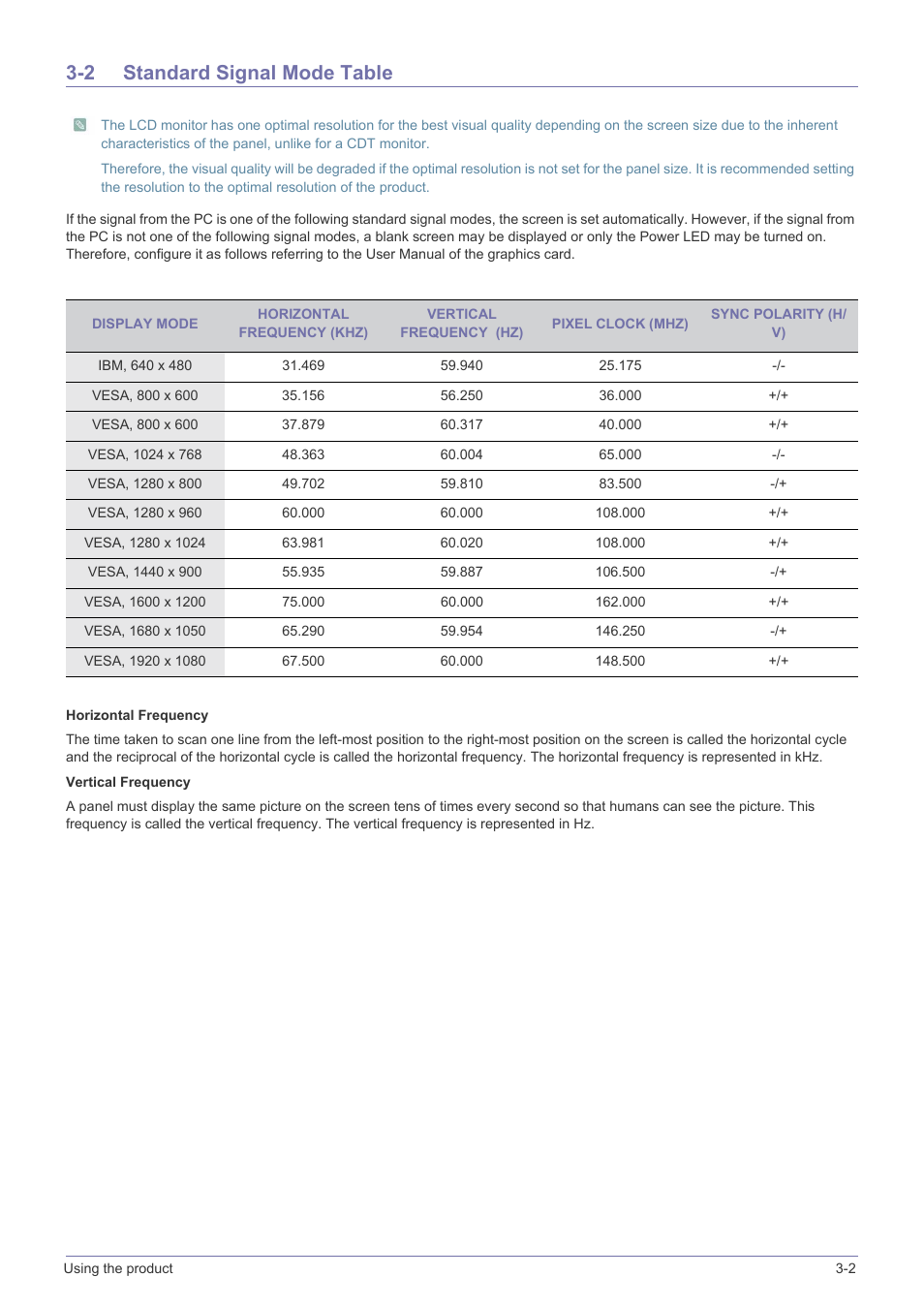 2 standard signal mode table, Standard signal mode table -2 | Samsung LS27EFHKUF-ZA User Manual | Page 20 / 45