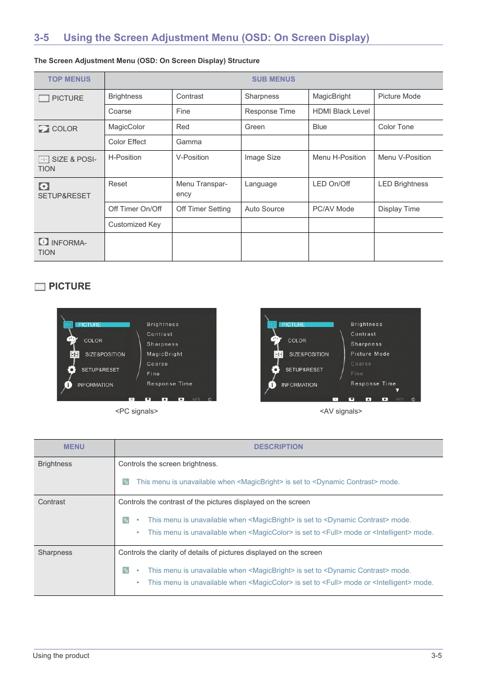 Picture | Samsung LS27EFHKUF-ZA User Manual | Page 24 / 45