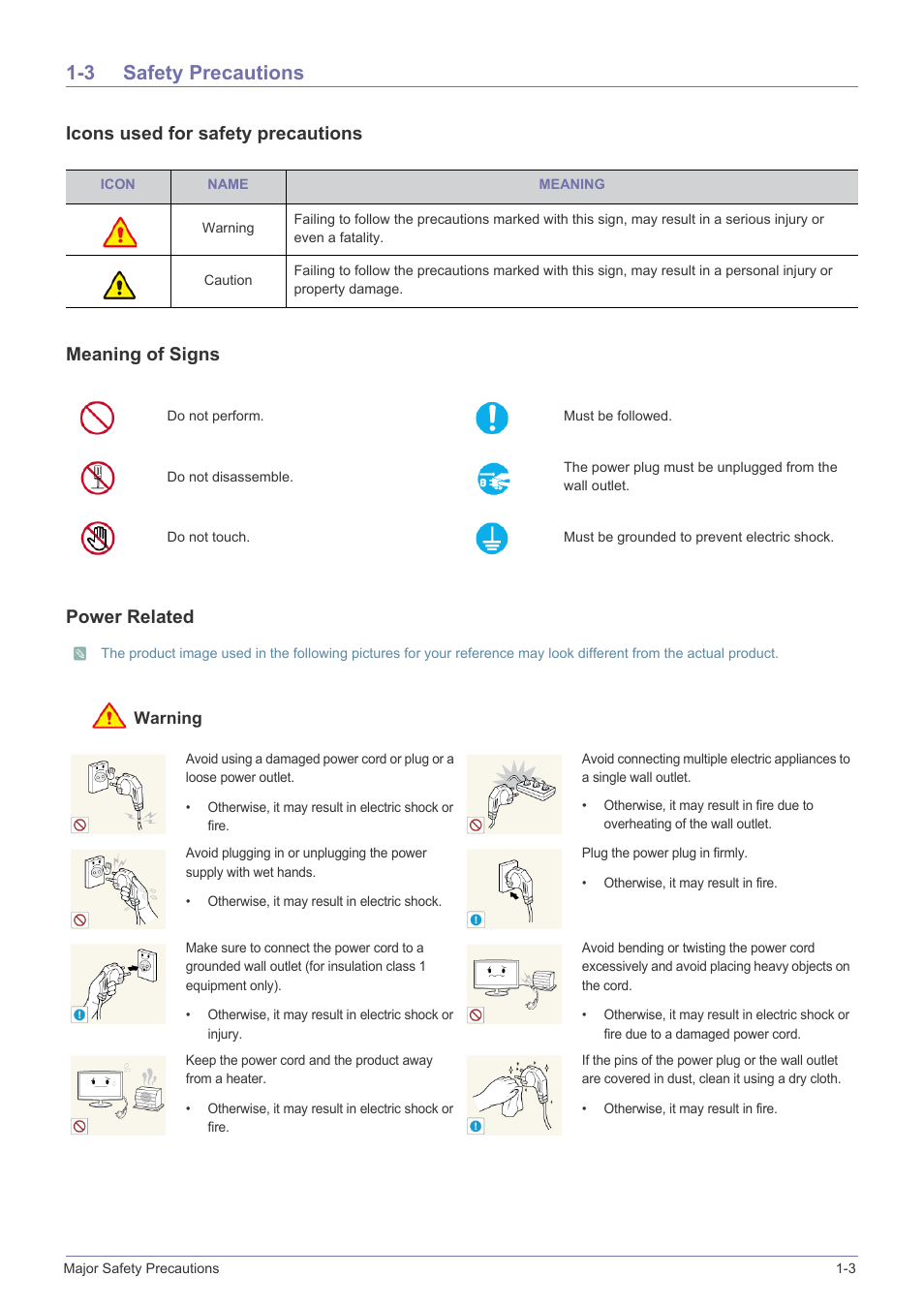 3 safety precautions, Safety precautions -3 | Samsung LS27EFHKUF-ZA User Manual | Page 5 / 45