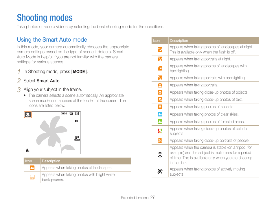Shooting modes, Using the smart auto mode, Using the smart auto mode ………………… 27 | Samsung EC-PL200ZBPBUS User Manual | Page 28 / 100