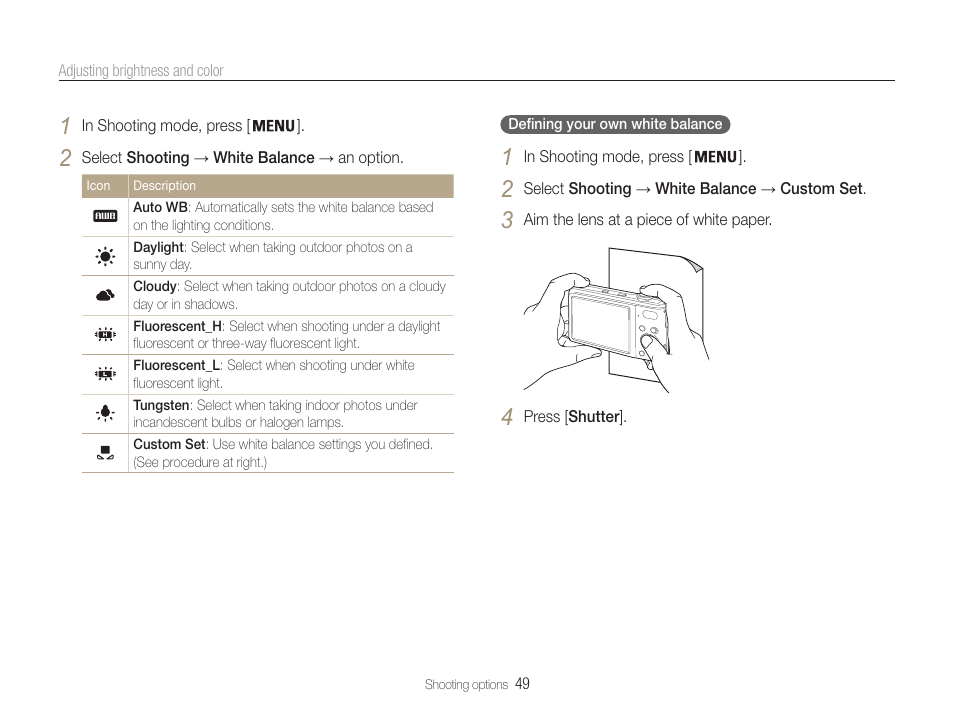 Samsung EC-PL200ZBPBUS User Manual | Page 50 / 100