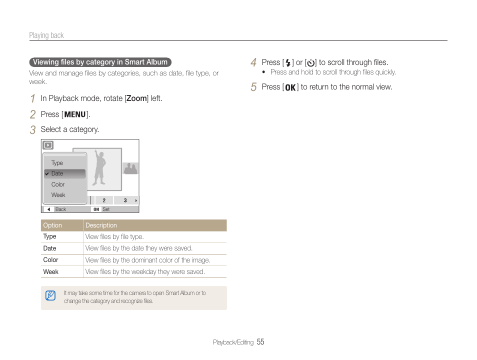 Samsung EC-PL200ZBPBUS User Manual | Page 56 / 100