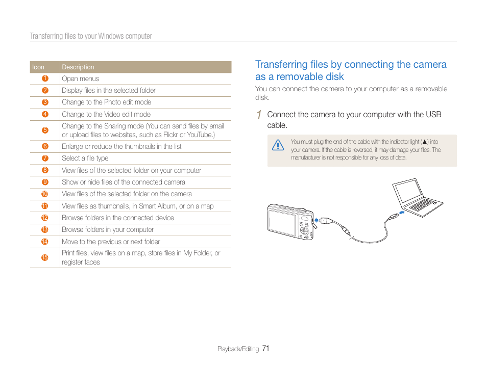Samsung EC-PL200ZBPBUS User Manual | Page 72 / 100