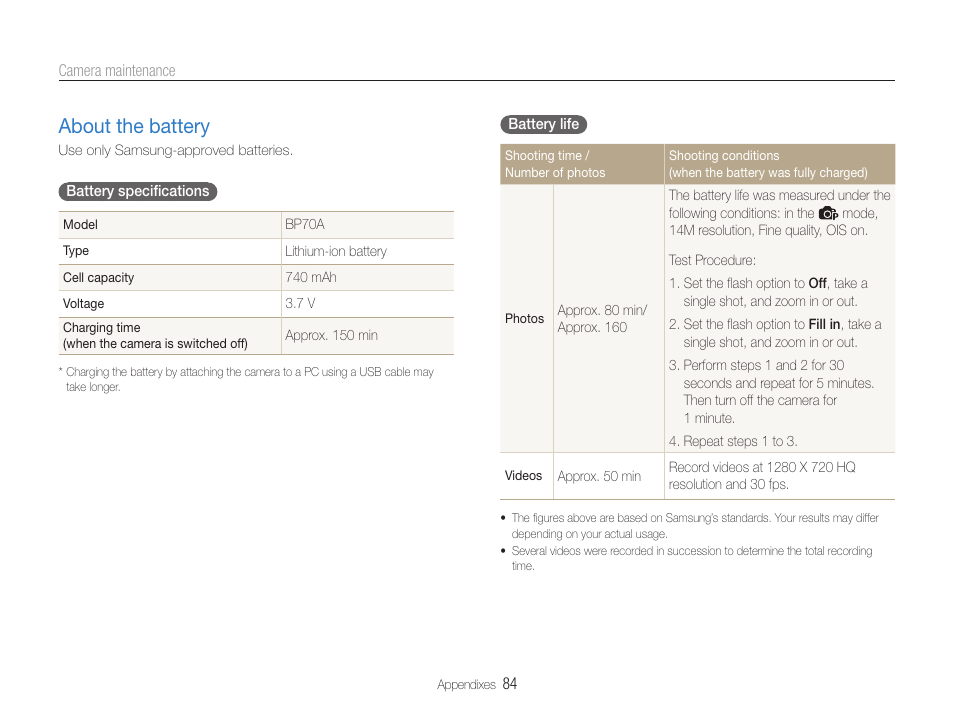 About the battery, About the battery …………………………… 84 | Samsung EC-PL200ZBPBUS User Manual | Page 85 / 100