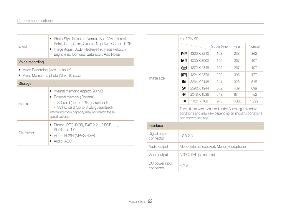 Samsung EC-PL200ZBPBUS User Manual | Page 93 / 100