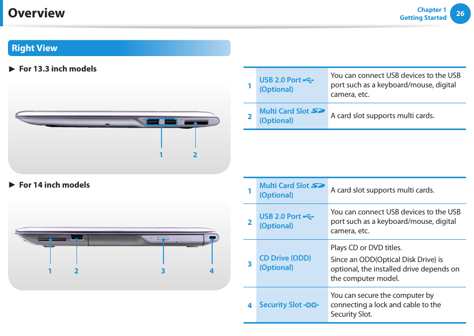 Overview, Right view | Samsung NP520U4C-A01UB User Manual | Page 27 / 154