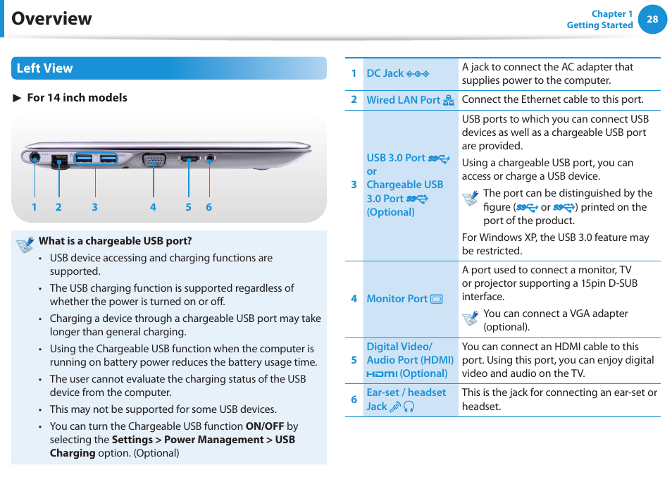 Overview, Left view | Samsung NP520U4C-A01UB User Manual | Page 29 / 154