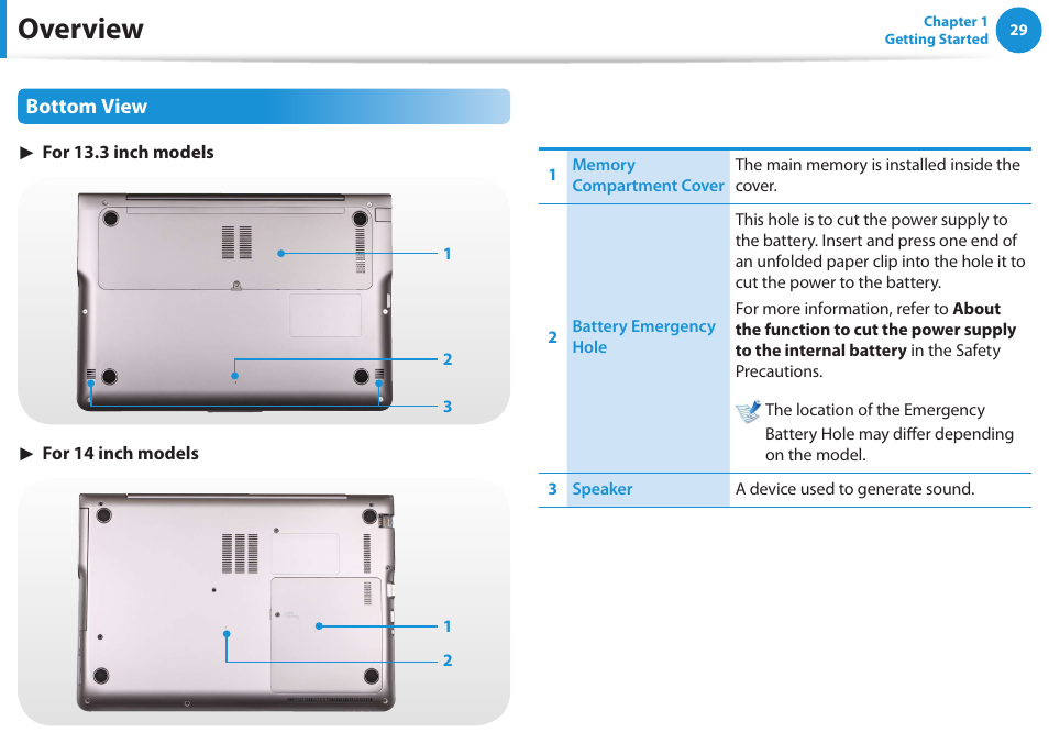 Overview, Bottom view | Samsung NP520U4C-A01UB User Manual | Page 30 / 154