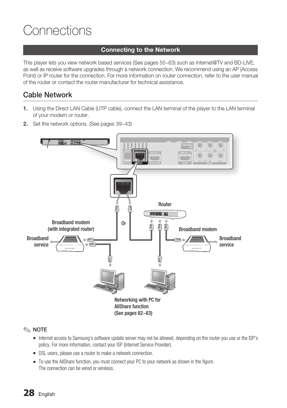 Connecting to the network, Cable network, Connections | Samsung BD-C7900-XAA User Manual | Page 28 / 74