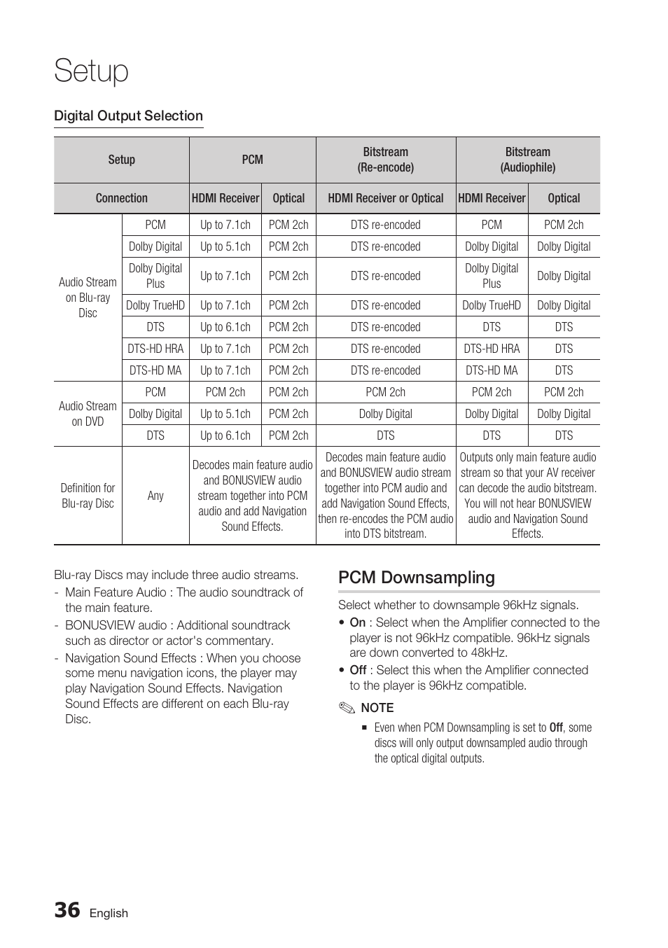Pcm downsampling, Setup | Samsung BD-C7900-XAA User Manual | Page 36 / 74