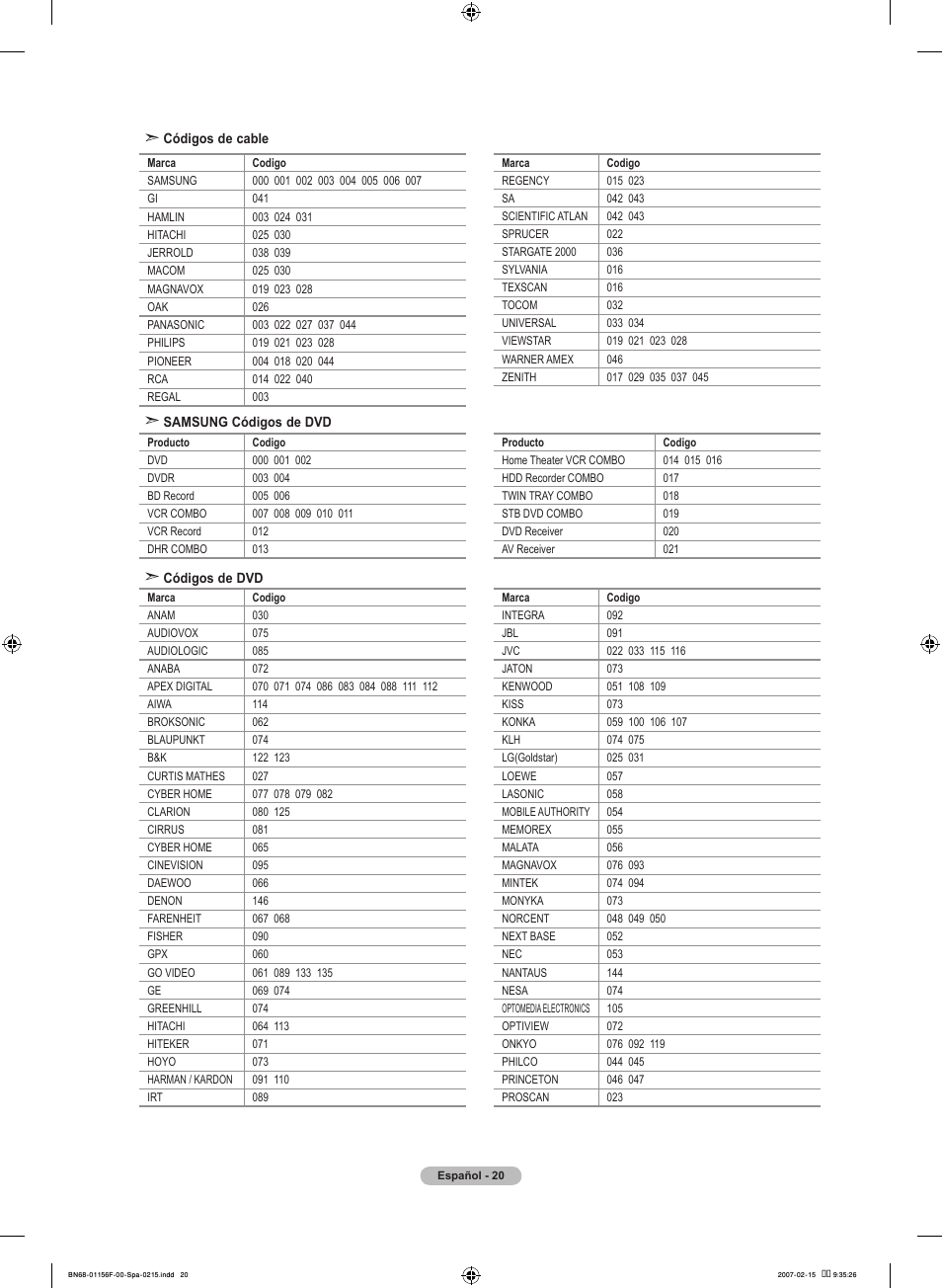 Samsung LNT4066FX-XAA User Manual | Page 110 / 178