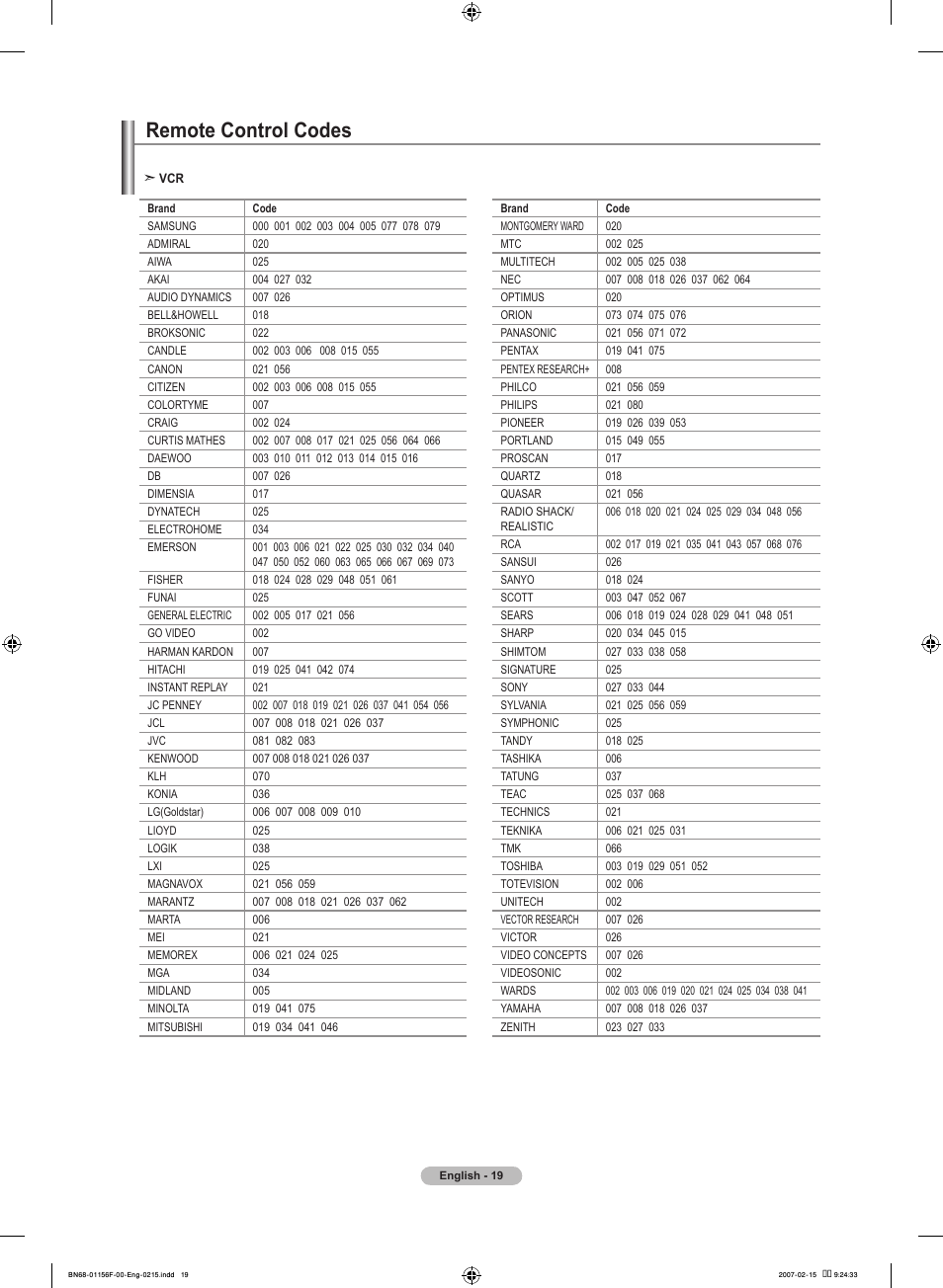 Remote control codes | Samsung LNT4066FX-XAA User Manual | Page 21 / 178