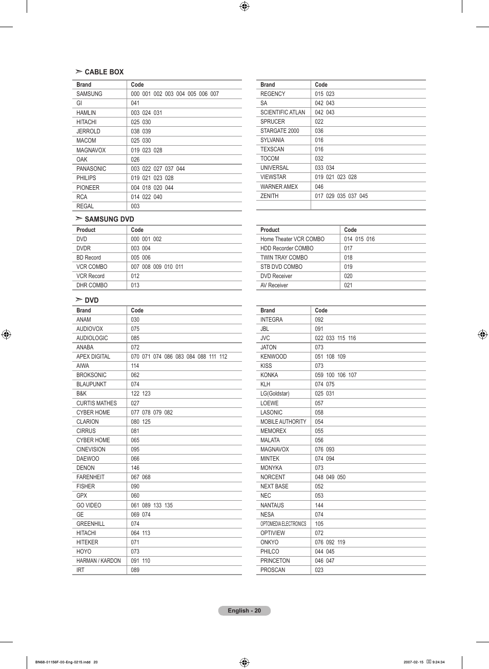 Samsung LNT4066FX-XAA User Manual | Page 22 / 178