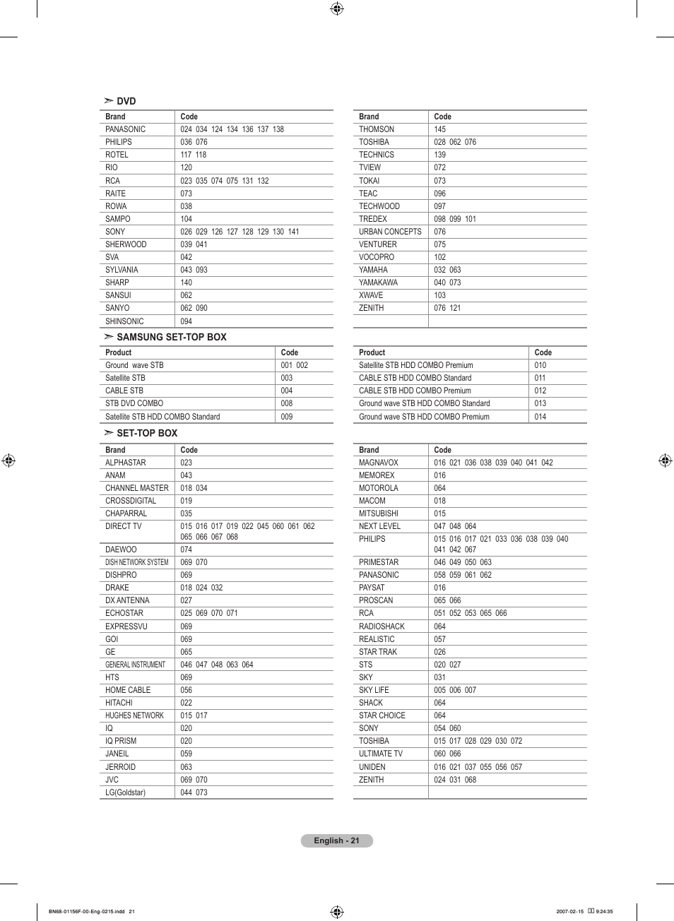 Samsung LNT4066FX-XAA User Manual | Page 23 / 178
