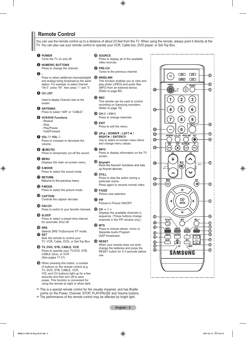 Remote control | Samsung LNT4066FX-XAA User Manual | Page 7 / 178