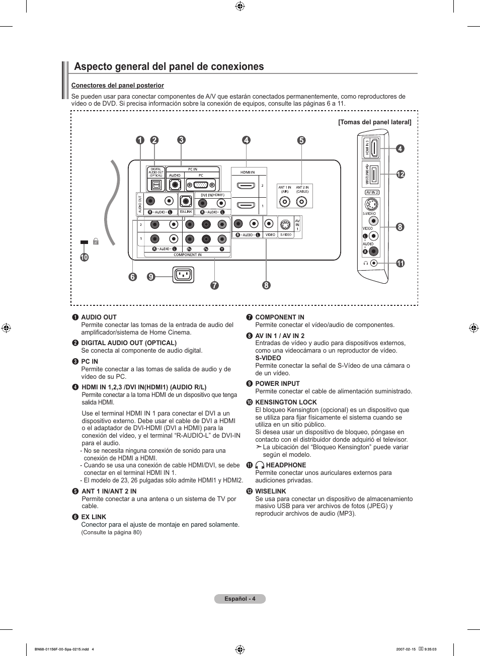 Aspecto general del panel de conexiones | Samsung LNT4066FX-XAA User Manual | Page 94 / 178