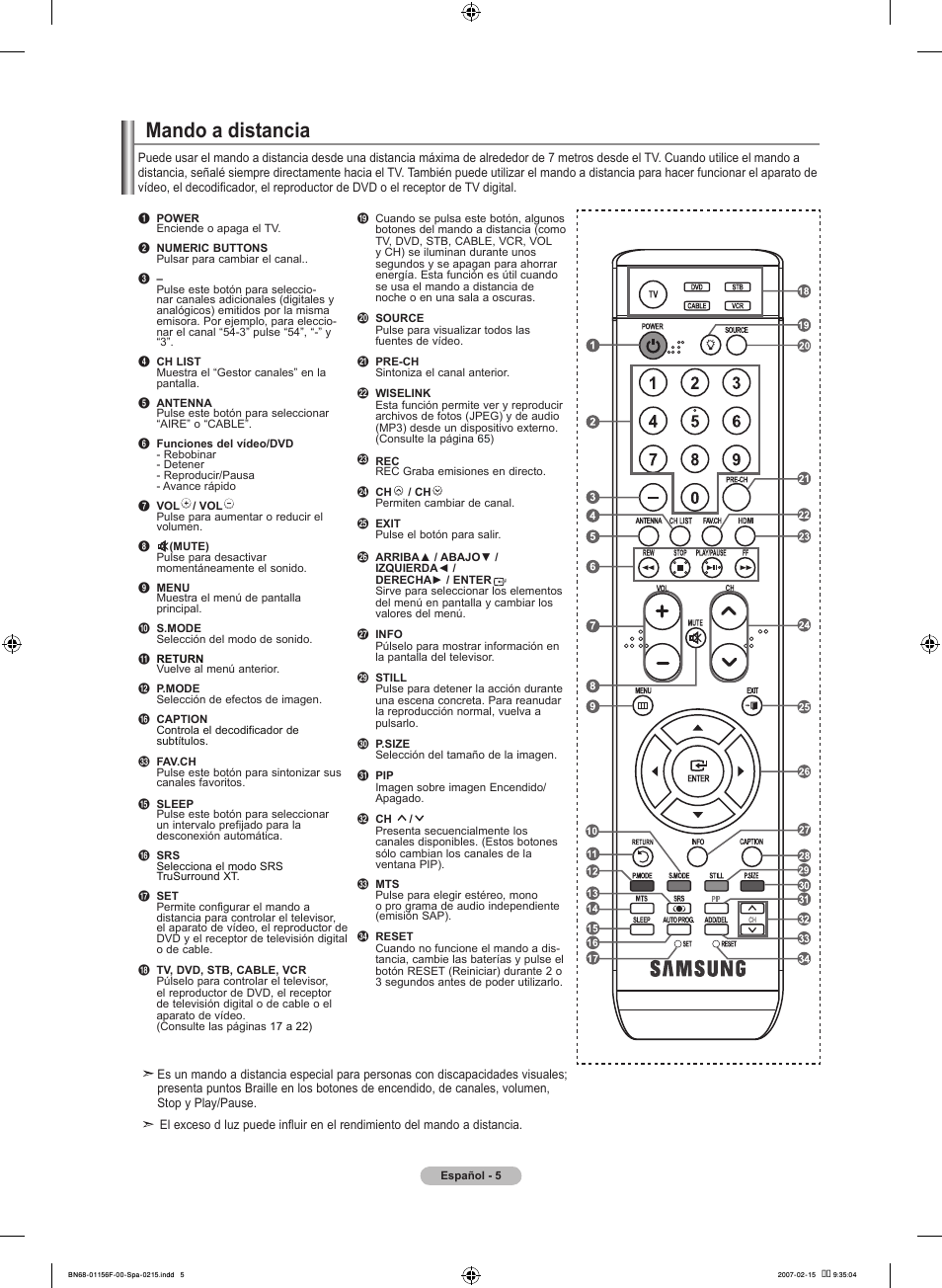Mando a distancia | Samsung LNT4066FX-XAA User Manual | Page 95 / 178