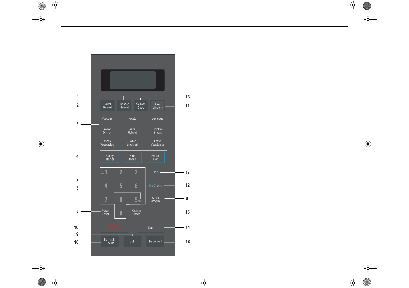 Your new microwave oven control panel buttons | Samsung SMH7178STD-XAA User Manual | Page 8 / 37