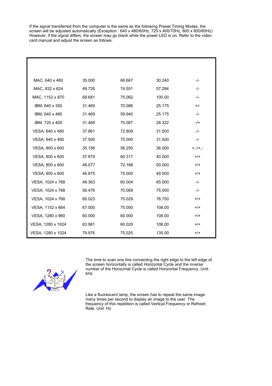General (syncmaster 960bf) | Samsung LS19HJDQHV-XAA User Manual | Page 53 / 63