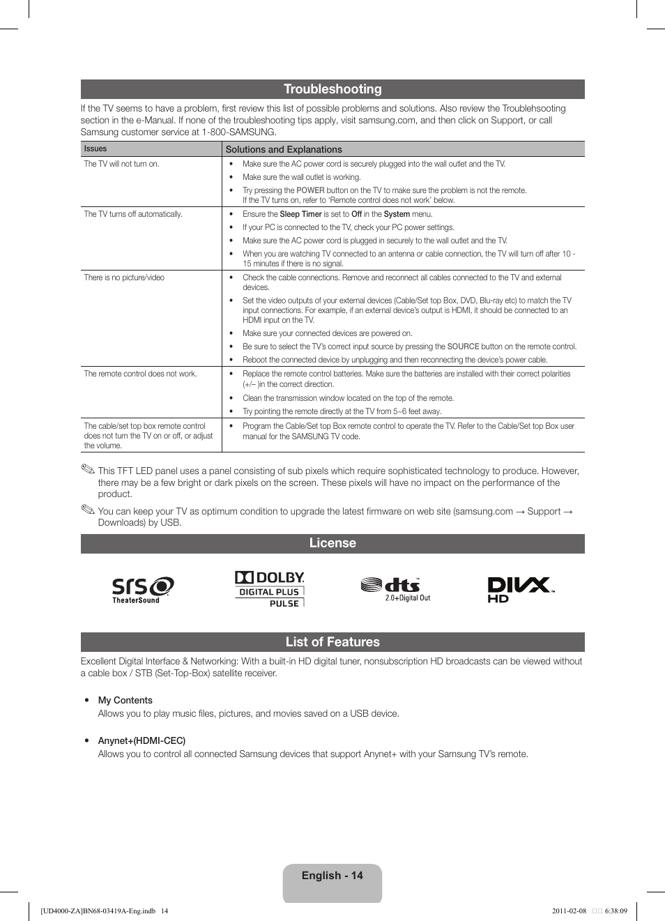 Troubleshooting, License list of features | Samsung UN32D4000NDXZA User Manual | Page 14 / 17
