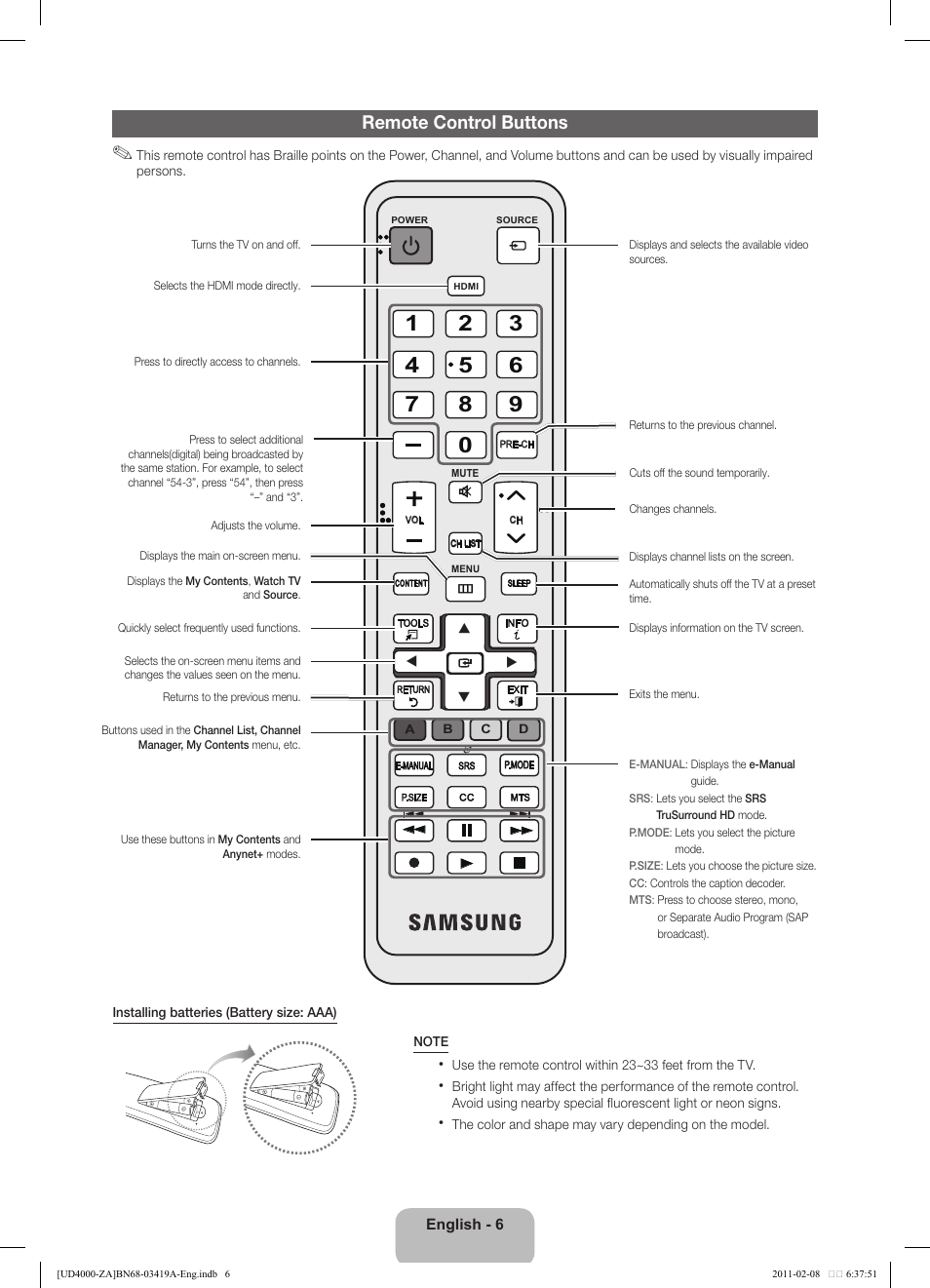 Remote control buttons | Samsung UN32D4000NDXZA User Manual | Page 6 / 17