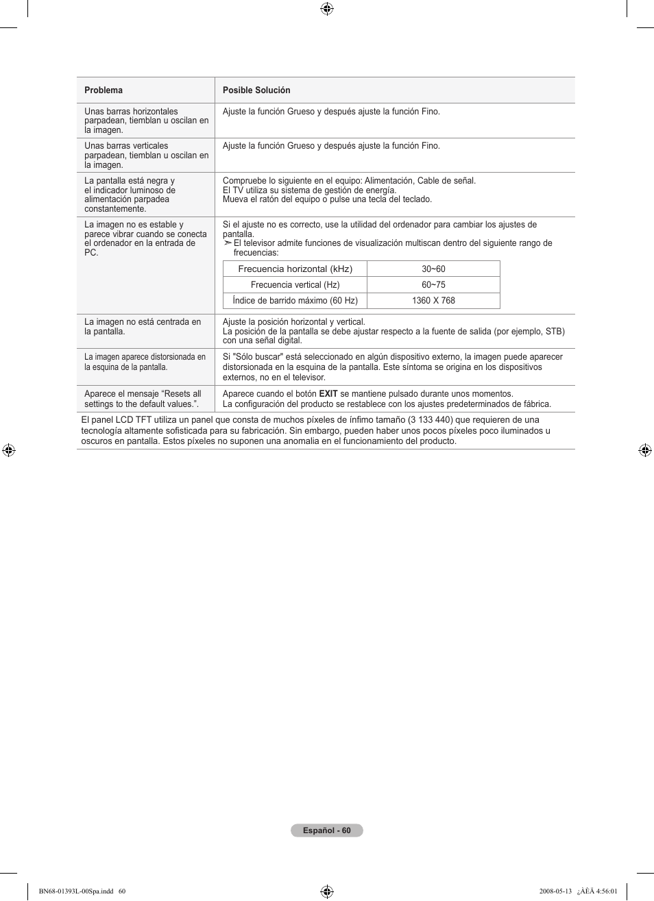 Samsung LN32A540P2DXZA User Manual | Page 128 / 133
