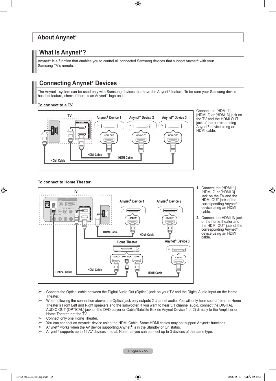 About anynet, What is anynet, Connecting anynet+ devices | Connecting anynet, Devices | Samsung LN32A540P2DXZA User Manual | Page 57 / 133
