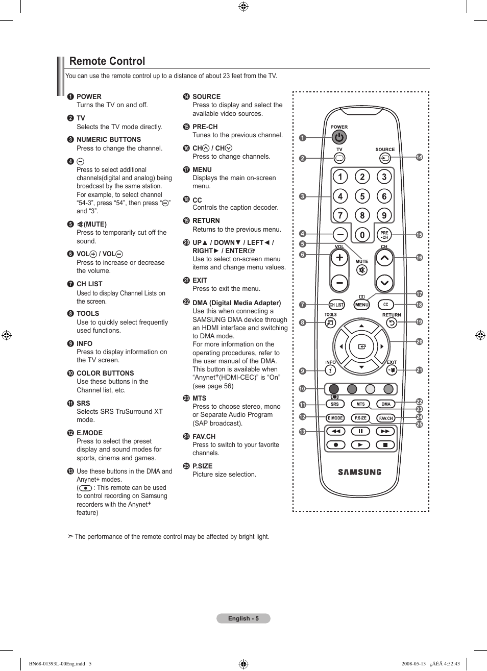 Remote control | Samsung LN32A540P2DXZA User Manual | Page 7 / 133