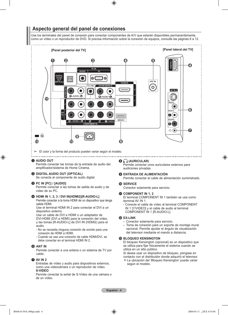 Aspecto general del panel de conexiones | Samsung LN32A540P2DXZA User Manual | Page 72 / 133