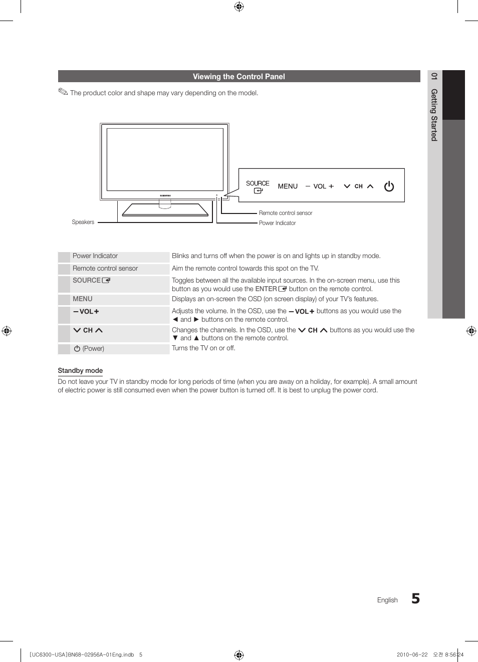 Viewing the control panel | Samsung UN60C6300SFXZA User Manual | Page 5 / 54