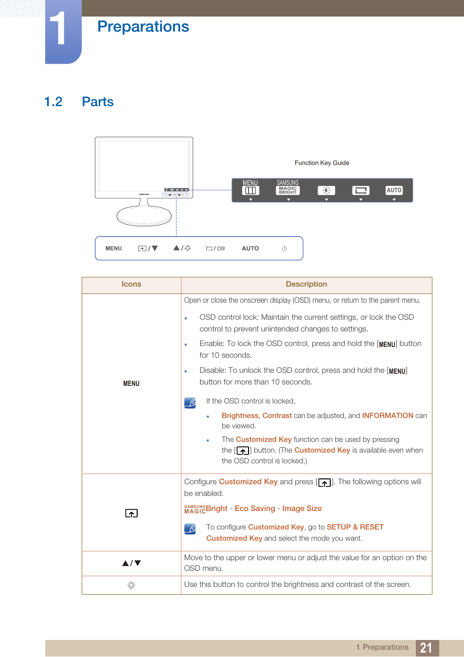 2 parts, Parts, Preparations | Samsung LS27C500HS-ZA User Manual | Page 21 / 95