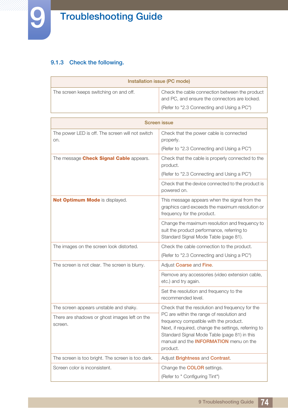 3 check the following, Check the following, Troubleshooting guide | Samsung LS27C500HS-ZA User Manual | Page 74 / 95