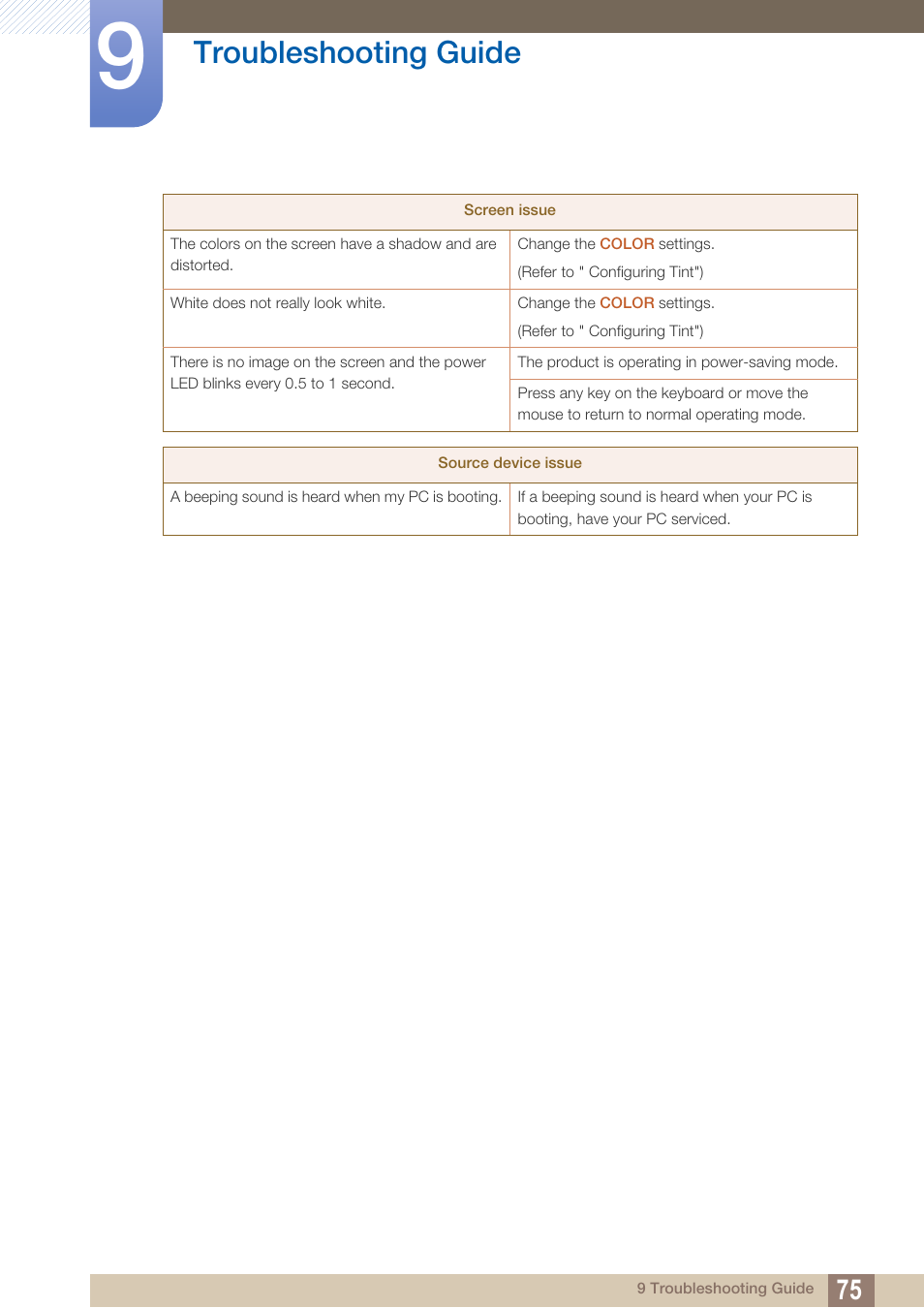 Troubleshooting guide | Samsung LS27C500HS-ZA User Manual | Page 75 / 95