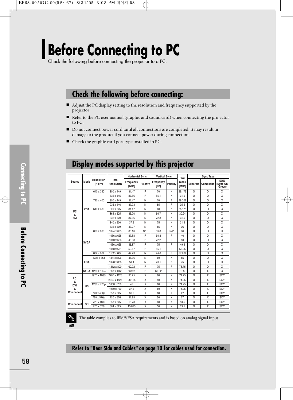 Before connecting to pc, Check the following before connecting, Display modes supported by this projector | Connecting to pc before connecting to pc 58, Check the graphic card port type installed in pc | Samsung SPH700AEX-XAA User Manual | Page 58 / 84