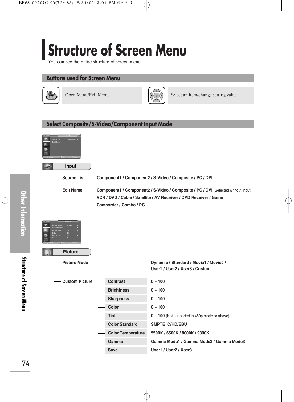 Structure of screen menu, Other information, Buttons used for screen menu | Select composite/s-video/component input mode | Samsung SPH700AEX-XAA User Manual | Page 74 / 84