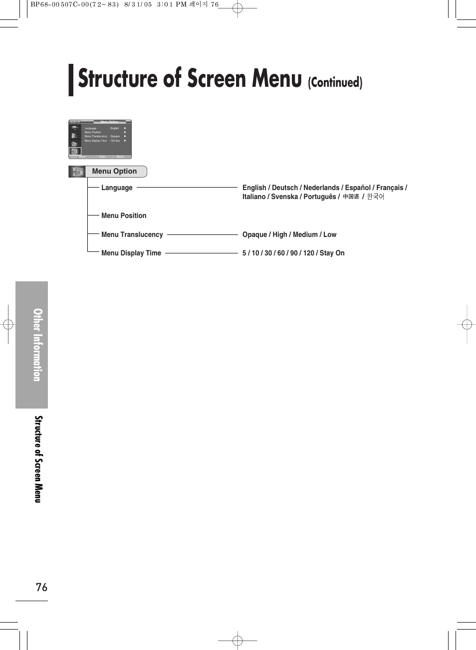 Continued), Other information, Structure of screen menu | Samsung SPH700AEX-XAA User Manual | Page 76 / 84