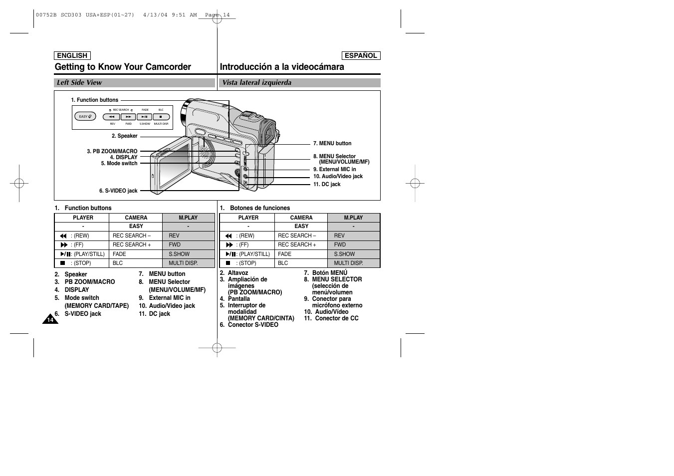 Samsung SC-D305-XAP User Manual | Page 14 / 106