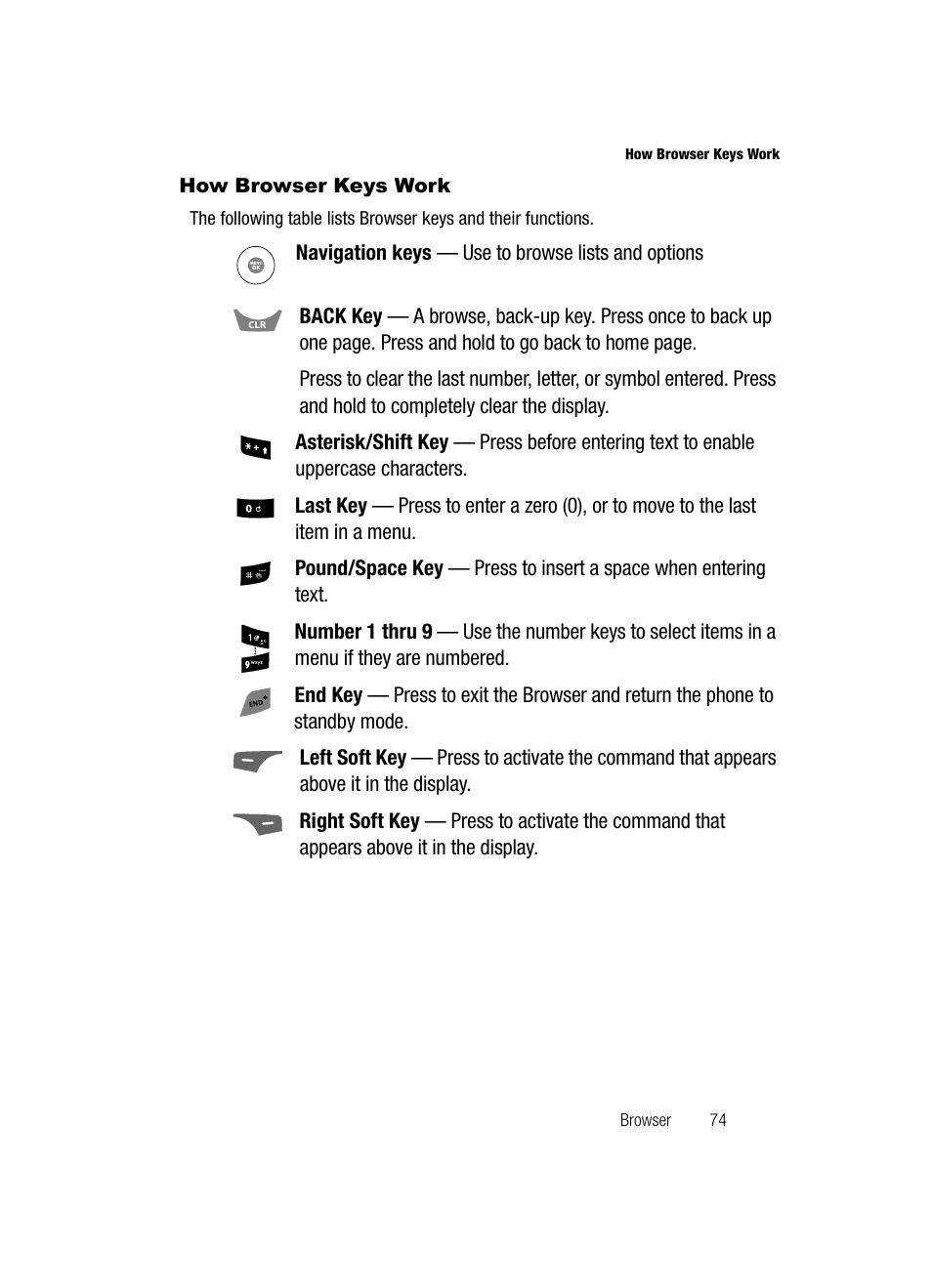 How browser keys work | Samsung SCH-R500ZRACRI User Manual | Page 77 / 180