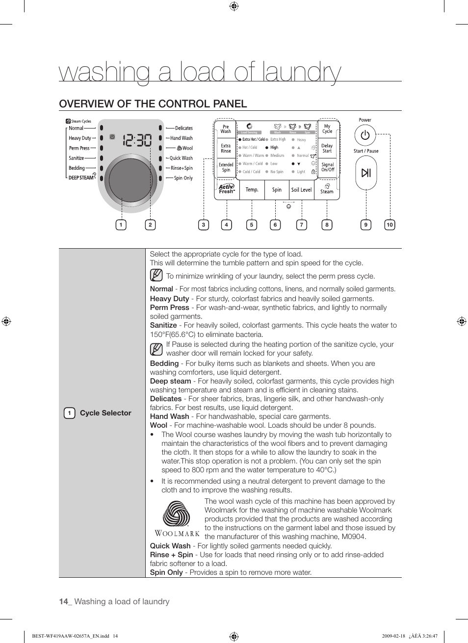 Washing a load of laundry, Overview of the control panel | Samsung WF419AAU-XAA User Manual | Page 14 / 32