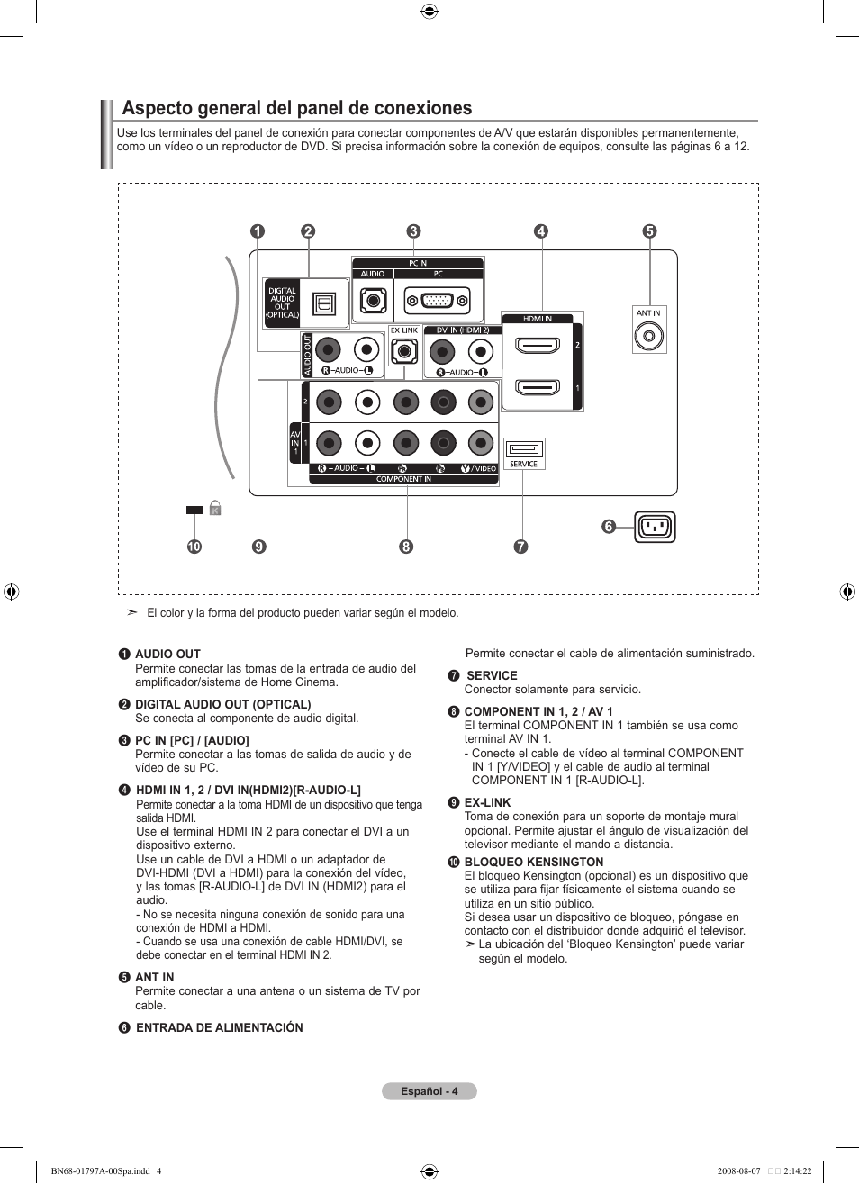 Aspecto general del panel de conexiones | Samsung LN32A300J1DXZA User Manual | Page 130 / 187