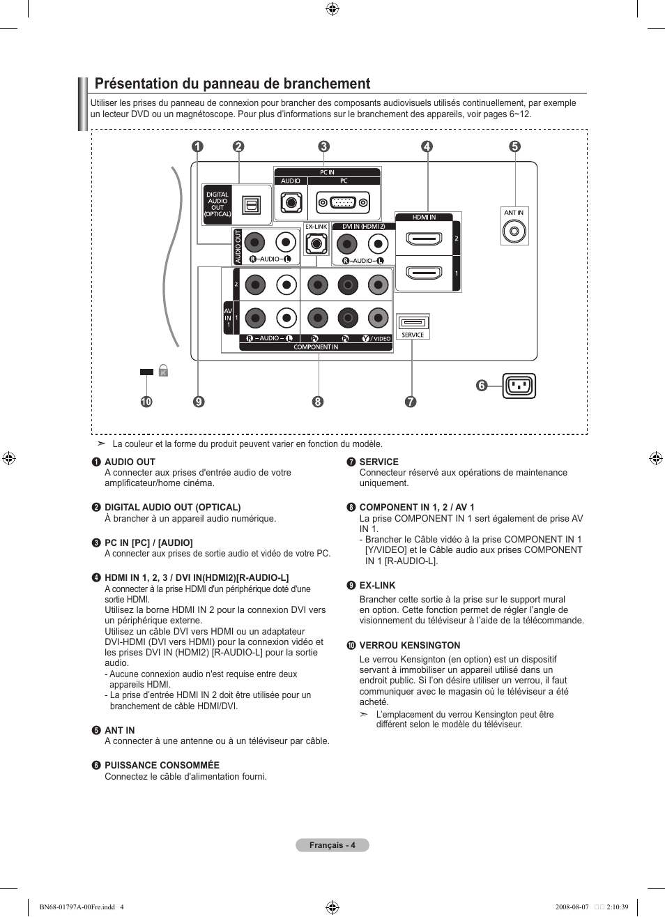 Présentation du panneau de branchement | Samsung LN32A300J1DXZA User Manual | Page 68 / 187
