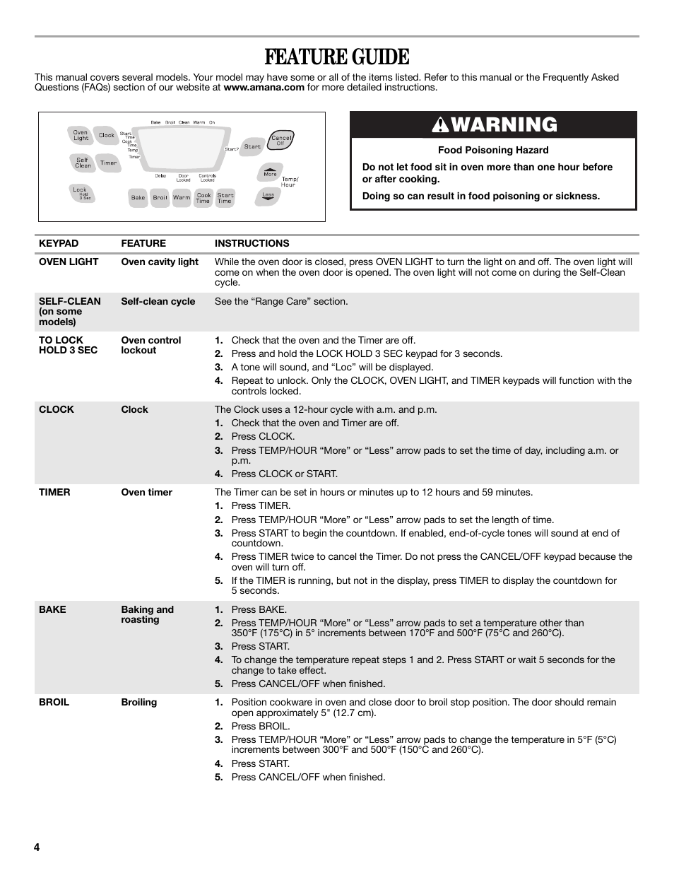 Feature guide, Warning | Amana W10196163A User Manual | Page 4 / 12